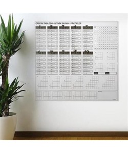 BUFFER® Çarpım Tablosu Ezberleme Manyetik Duvar Stickerı 105 x 100 cm