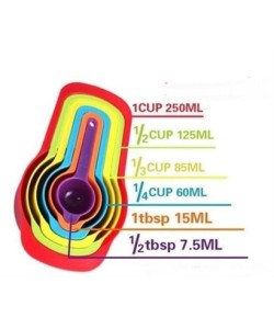BUFFER® Pratik Ölçü Kaşığı Kabı 5li Şeker Baharat Sıvı Ölçer Aparat